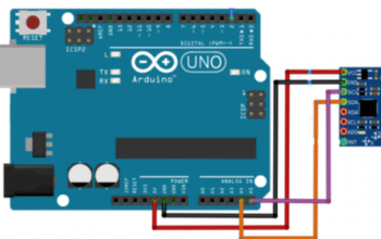 gyroscope sensor